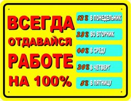 Не попадайся начальнику в момент безделья 