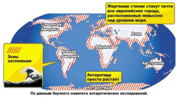 Земля — это на самом деле две планеты