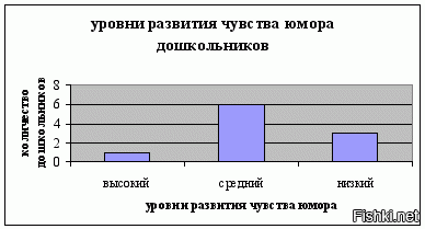 Из солянки от 11.02.2016
