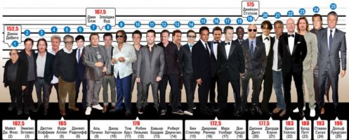 все в одной форке