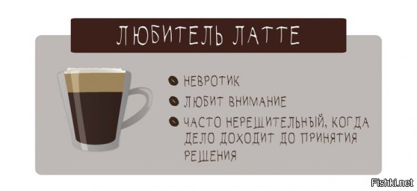 Про Латте прочитал и анекдот вспомнил...

Порядочную девушку легко отличить от непорядочной: порядочная знает, что слово "невротик" пишется слитно.