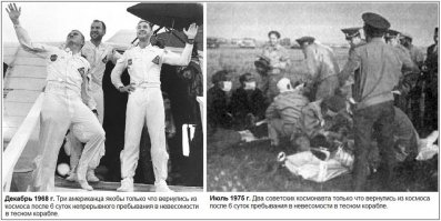 Смотрим за руками: Американцы после посадки и наши. И там и там 6 суток невесомости.
Нижнее фото спускаемый аппарат джемени, напрочь отсутствует абляционная защита. заклёпки, рояльные петли торчат наружу.
что с этой жестью было бы на 7000 метров в секунду при входе в атмосферу?
есть статья на эту тему:
"Поддельно-бодрые астронавты НАСА?"