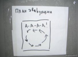 Действия до, вовремя и после пожара Будь готов!