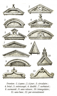 ааааа, ты про это)))
Нет, это не аттик))) Аттик, как я писал это стена. А это, на фото, разновидность фронтона