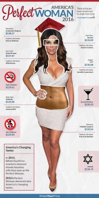 так, я не понял...кто разрешал выкладывать тут фото моей восточно-европейской еврейской жены?