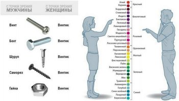 Женщины, а вы знаете какой подарок самый лучший на 23 февраля?