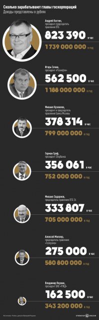 а эти там?:))