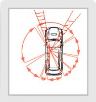 Если серьезно, я бы не отказался от такого минивена, но как то читал уже на фишках именно этот обзор, именно этого автомобиля, вернее проекта автомобиля, еще вернее даже не проекта а дизайнерских эскизов, и вот в том обзоре порадовал комментарий, звучит он так: Стойки вынесенные вперед будут закрывать обзор. 
Да, они таки будут закрывать обзор...вот обзоры некоторых других автомобилей, там солидный угол закрыт стойками, даже мне на Форд Фокус не удобны боковые стойки, они нефигово закрывают обзор, там толстый пешеход в этой зоне может уместиться, а то и два! а на этом проекте стойки толще в 2 раза и относительно водителя вынесены вперед. Да они нахрен всю обочину закроют, и получится автомобиль убийца пешеходов.

Прикреплю пару картинок и на одной нарисую, как примерно будет видно из этой тарантасы)