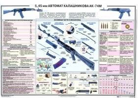 Это должен знать каждый!