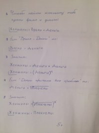 Притча о том, как женщина захотела развестись с плохим мужем