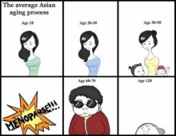 Эта мама троих детей перестала стареть: Кэнди Ло в 50 выглядит на 20