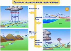 Крушение вертолета рядом с Перл-Харбором засняли на видео