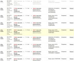 Дешевый пиар от РЖД. Какой из поездов там не останавливался?  Они там каждые пол часа ходят.
При том, что они отменили около 300 поездов. И закрыли 18 направлений.
Лгуны и падонки.