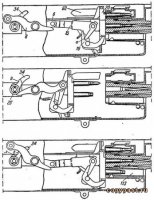 Похоже на максим/викерс но не уверен. Помогайте идентифицировать.

Механизм намекает на рожок сбоку / диск сверху, а не ленту.

На максим похож, но сильно доработанный.