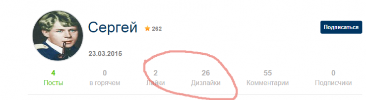 Вам ли меня судить.... Походу вы нашли друг - дружку... Вечно чем-то недовольные.