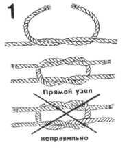 А узел то не "прямой", а "бабий".