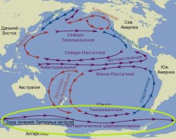 и тут жертвы ЕГЭ
печально...
эль ниньо-это течение в океане
А НЕ УРАГАН !!!