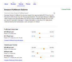 "Работники складов получают от 10 до 14 долларов в час и имеют обязательную медицинскую страховку." 

Что-то интересное, даже до минимальной зарплаты не дотягивает. Пусть в среднем работают 8 часов в день, 5 дней в неделю. Месячная зарплата от 1600 до 2240. Хотя, зарплаты правдивые...