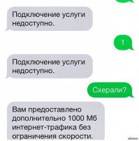 Смешные комментарии из соцсетей