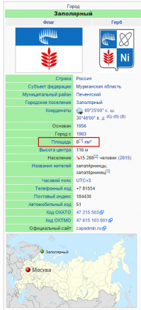 Хто-та врет!