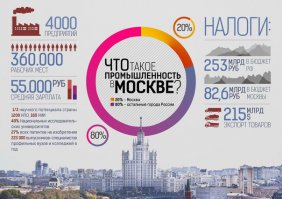 Предчувствую срач, когда пьяные обличители и срыватели покровов проснутся и дорвутся до интернета с шизофазическими выкриками. Поэтому, прилагаю еще один факт