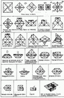 Как сложить коробочку из бумаги в технике оригами 