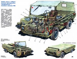 для наглядности темы..