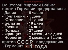 Немного фотошопа и грамматики ...