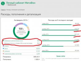 Получив очередное рекламное сообщение то Мегафона решил зайти в личный кабинет и посмотреть как с этим бороться. С удивлением обнаружил что раз в месяц, без шума и пыли с моего счета списывают 500р, как выяснилось в пользу некого gid-motiv.ru на который меня подписали без моего согласия. Даже не оповестили ни как, ни о том что меня подписали на это, ни о том что с моего счета были списаны 500р (ежемесячно прошу заметить). Притом что длилось это ЧЕТЫРЕ МЕСЯЦА меня ни разу не уведомили о том что с моего счета списываются деньги! То есть мегафон их прикрывает, а следовательно находится в преступном сговоре с gid-motiv.ru
P.S. Особенно порадовал ответ консультанта на мои претензии "если бы сумма была меньше 300р, то я бы прям сейчас вернул их вам на счет", совпадение?
P.S.2 Справедливости ради добавлю, на третий день после обращения в поддержку мне вернули 1800р