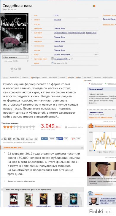 Из солянки от 28.02.2016