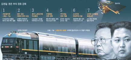 Вот бронепоезд пацан по наследству отхватил