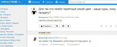 Смешные комментарии из социальных сетей 29.02.16