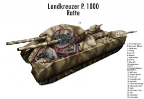 Немецкий сверхтяжелый танк «Крыса» (Ratte) Landkreuzer P.1000 Ratte
Оператор/производитель……………………Германия;
Вес ……………. Предположительно 1000 тонн;
Экипаж……………40 человек;
Класс танка………..сверхтяжелый;
Год разработки/создания………..1942-1943;
Разработка КБ…………Krupp;
Серийное производство………….нет, прототип не создан;

Размеры танка:
- Ширина корпуса…………14 м;
- Длина корпуса………………35 м;
- Высота……………………..11 м;
- Дорожный просвет…………..--- мм;

Броня:
- Тип брони……………….катанная, экранированная;
- Лоб корпуса ………….. 200-400 мм;
- Корпус борт……………….200-300 мм;
- Корпус дно………………..200 мм;
- Корпус крыша…………150 мм;
- Башня лоб…………………….400 мм;
- Корпус корма……………..200 мм;

Вооружение:
- 2х283 мм корабельных пушки SKC/34 (длина ствола 15 415 мм, 54,47 калибров длиной);
- Прицел……………---;
- Дополнительное вооружение………..1х128-мм пушка KwK 44 L/55, 2х20-мм Flak 38, 2х15-мм MG 151/15;

Подвижность танка;

Двигатель…………….. 8 дизельных двигателей Даймлер-Бенц МВ501, или вариант 2 дизельных судовых двигателя МАN V12Z32/44.);
Дальность хода………. 500 км;
Максимальная скорость……….14 км/час;