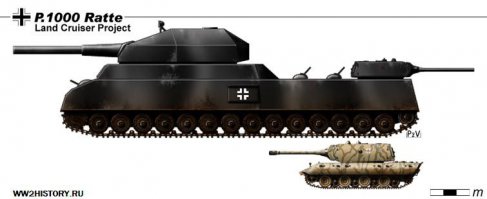 Немецкий сверхтяжелый танк «Крыса» (Ratte) Landkreuzer P.1000 Ratte
Оператор/производитель……………………Германия;
Вес ……………. Предположительно 1000 тонн;
Экипаж……………40 человек;
Класс танка………..сверхтяжелый;
Год разработки/создания………..1942-1943;
Разработка КБ…………Krupp;
Серийное производство………….нет, прототип не создан;

Размеры танка:
- Ширина корпуса…………14 м;
- Длина корпуса………………35 м;
- Высота……………………..11 м;
- Дорожный просвет…………..--- мм;

Броня:
- Тип брони……………….катанная, экранированная;
- Лоб корпуса ………….. 200-400 мм;
- Корпус борт……………….200-300 мм;
- Корпус дно………………..200 мм;
- Корпус крыша…………150 мм;
- Башня лоб…………………….400 мм;
- Корпус корма……………..200 мм;

Вооружение:
- 2х283 мм корабельных пушки SKC/34 (длина ствола 15 415 мм, 54,47 калибров длиной);
- Прицел……………---;
- Дополнительное вооружение………..1х128-мм пушка KwK 44 L/55, 2х20-мм Flak 38, 2х15-мм MG 151/15;

Подвижность танка;

Двигатель…………….. 8 дизельных двигателей Даймлер-Бенц МВ501, или вариант 2 дизельных судовых двигателя МАN V12Z32/44.);
Дальность хода………. 500 км;
Максимальная скорость……….14 км/час;