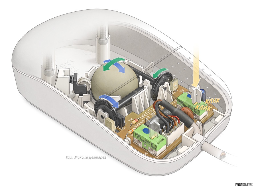 Есть такая беда