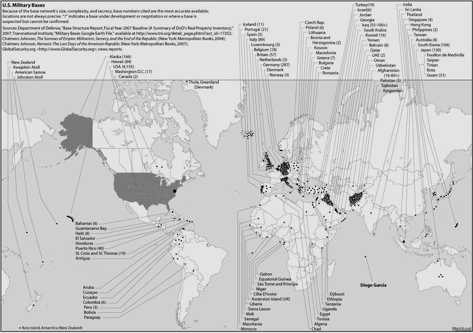 С точки зрения страны развязавшей сотни вооружённых конфликтов и содержащей туеву хучу военных баз...