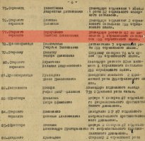 Всё верно , я вот про своего деда нарыл в открытом доступе , есть такой сайт " Память народа "

Мама моя Карпущенко Татьяна Тимофеевна