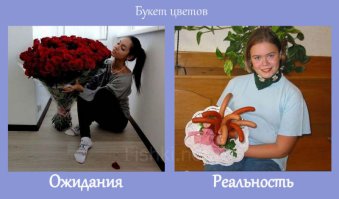 8 марта: ожидание и реальность