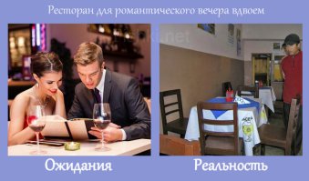 8 марта: ожидание и реальность