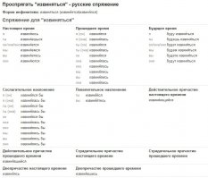 О,как же был он неправ...