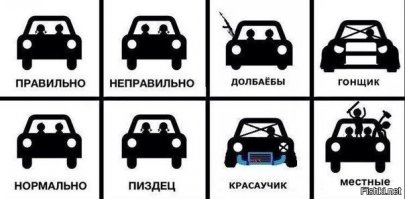 25 доказательств того, что девушки могут любое авто превратить в женское