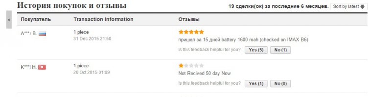 По Акуле уже есть первые отзывы. Как по мне - фуфло, уже брать, так мэтров Meizu, Xiaomi, Elephone,