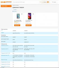 Окей, давай посмотрим на флагманы: