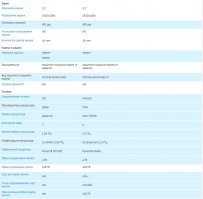 Окей, давай посмотрим на флагманы: