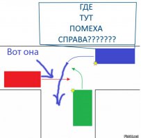 Задача: как проехать перекрёсток