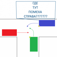 Задача: как проехать перекрёсток