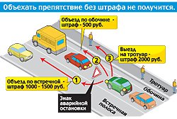 Я на полторашечку так попал. Мне все так грамотно объяснили.