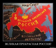 Этнический состав РФ