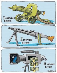 Цветные фото Первой Мировой