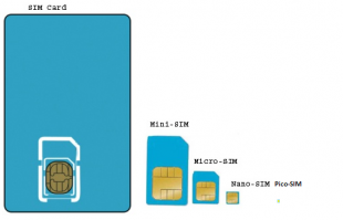 Новые MicroSIM, которые не работают в телефонах 